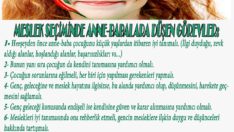 Meslek Seçimi Hakkında Anne-Babalara Düşen Görevler